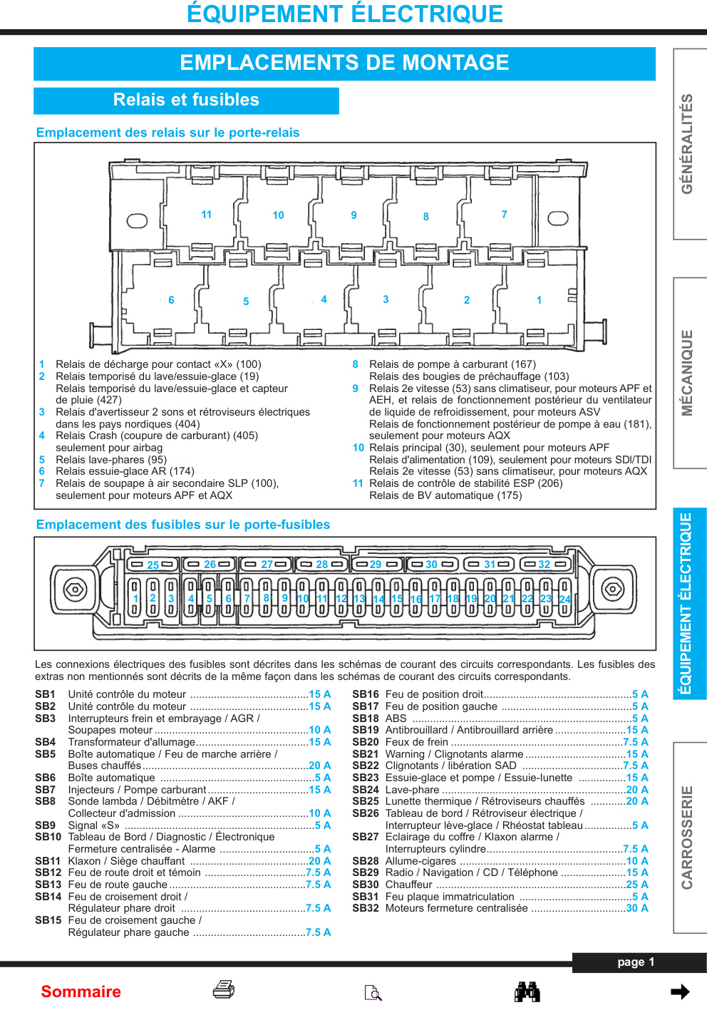 Première page de 11 12