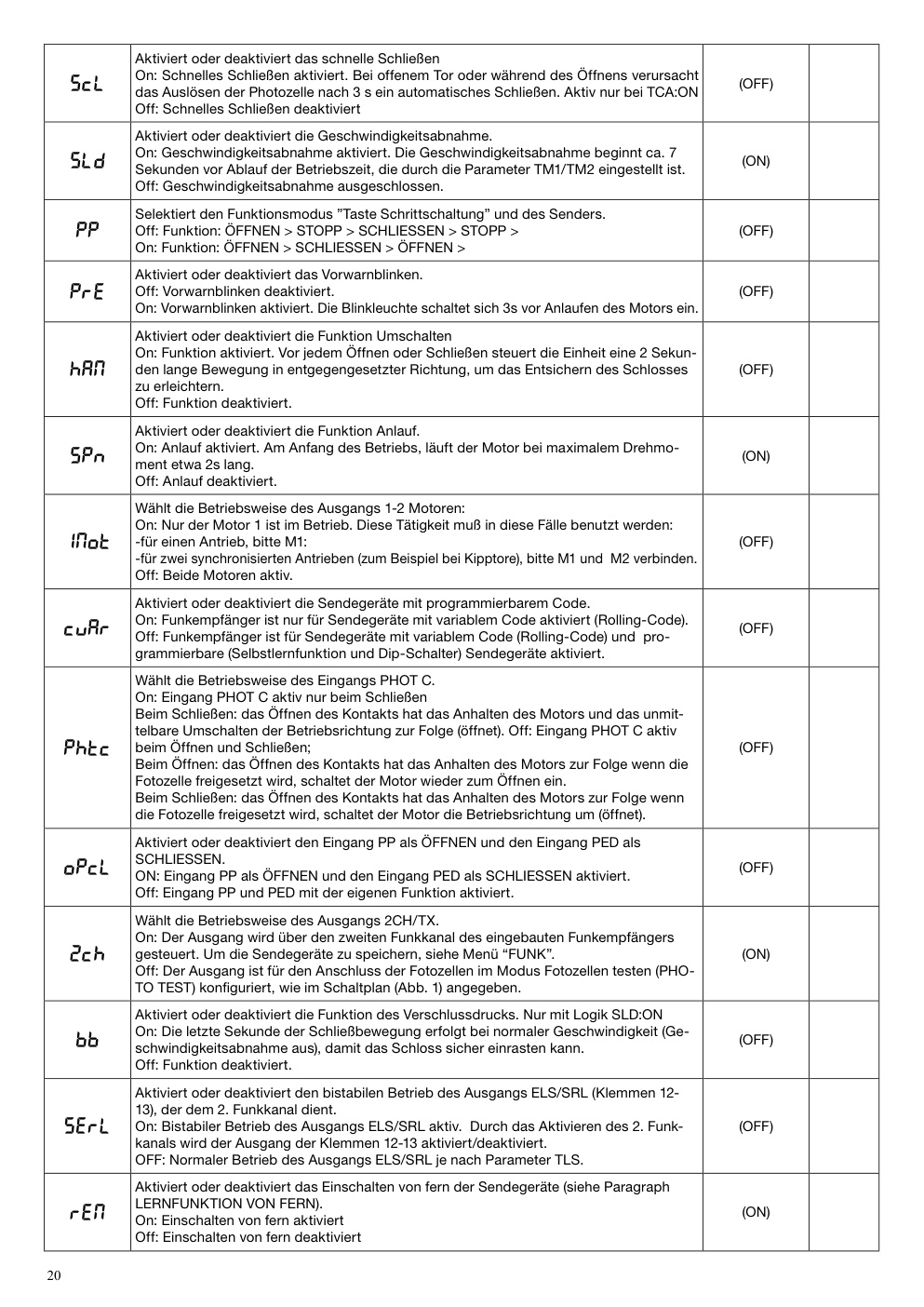 Aperçu de la page 20