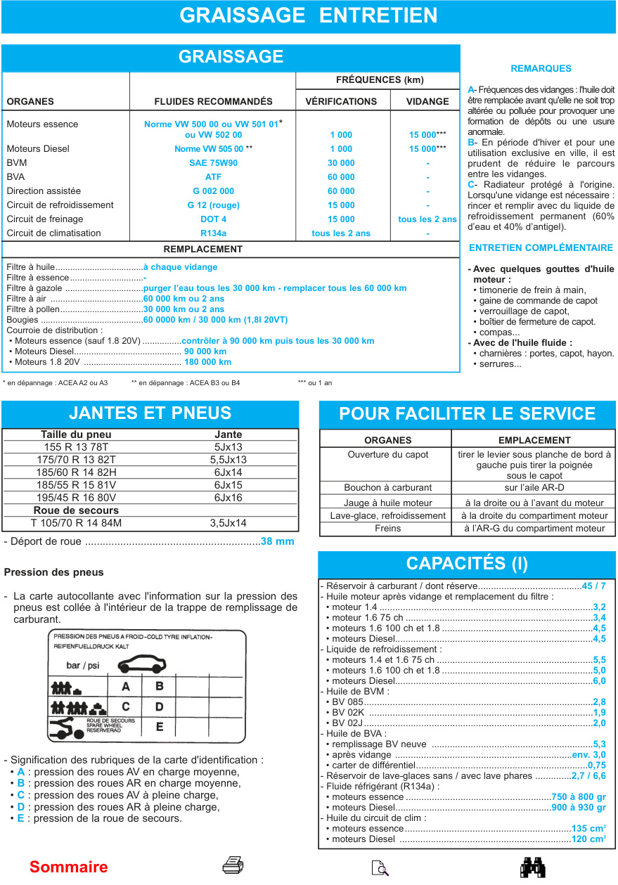 Première page de 15 7