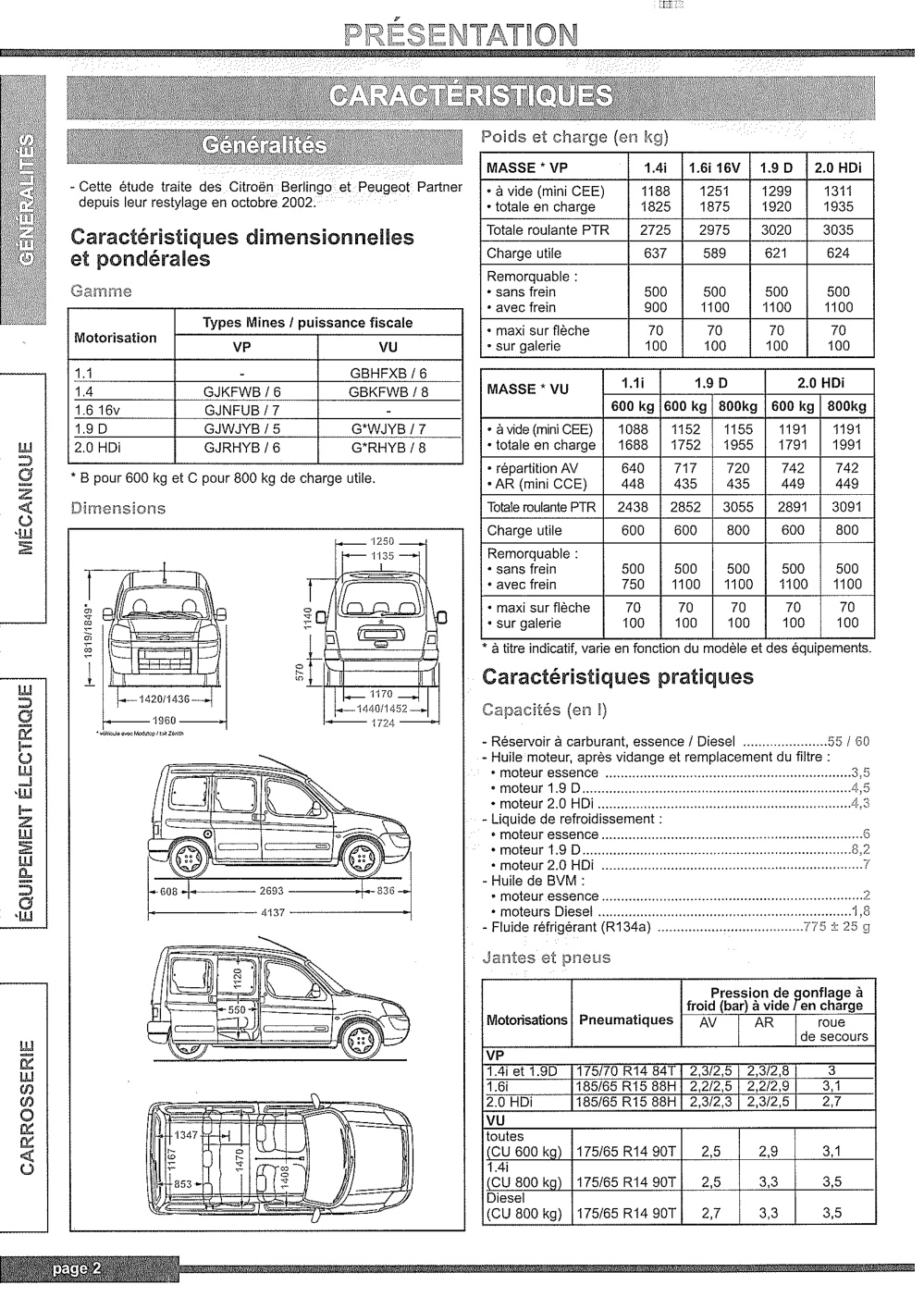 Aperçu de la page 20