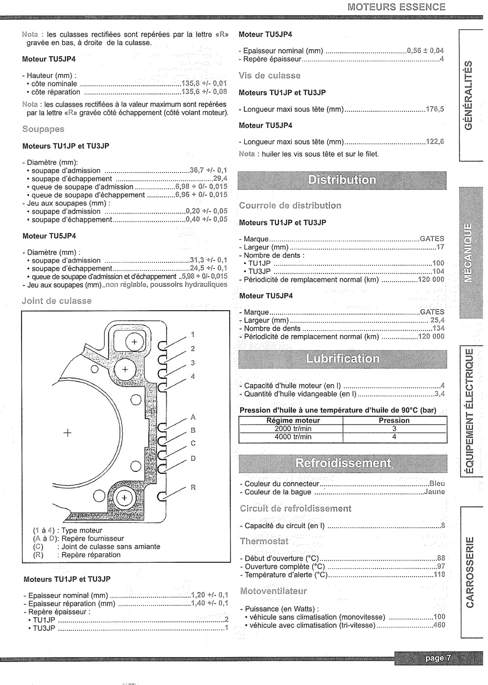 Aperçu de la page 25