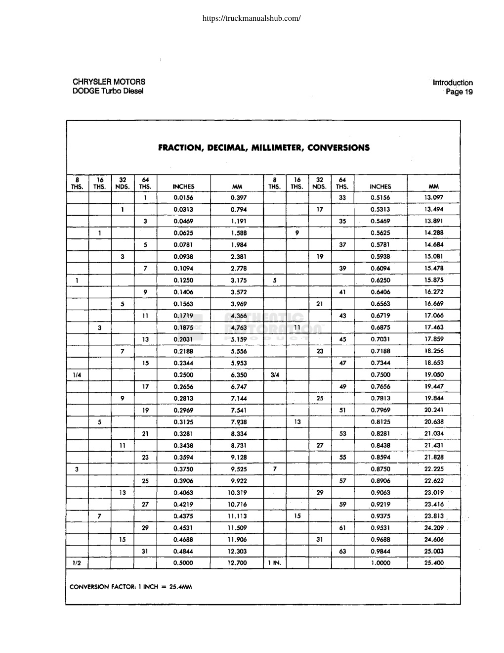 Aperçu de la page 20