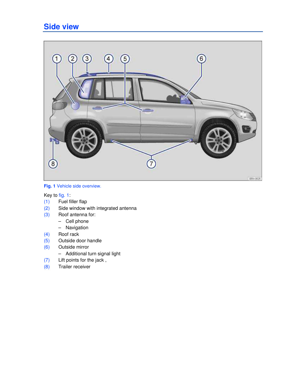 Première page de 2013 volkswagen tiguan 88282