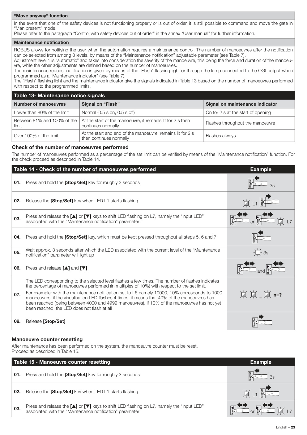Aperçu de la page 25