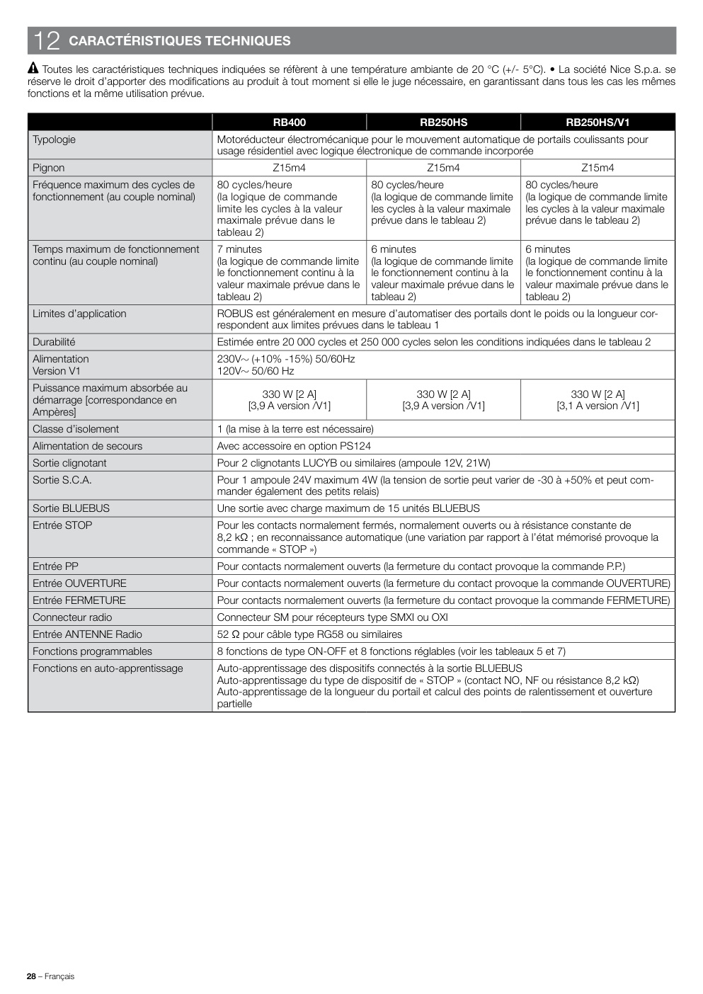 Aperçu de la page 30