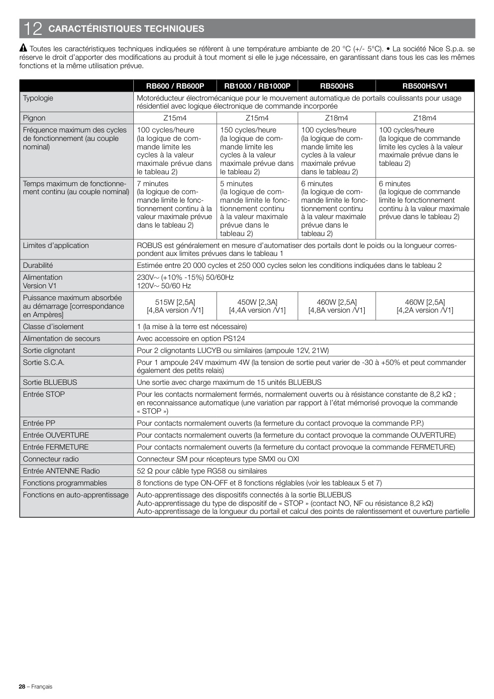 Aperçu de la page 30