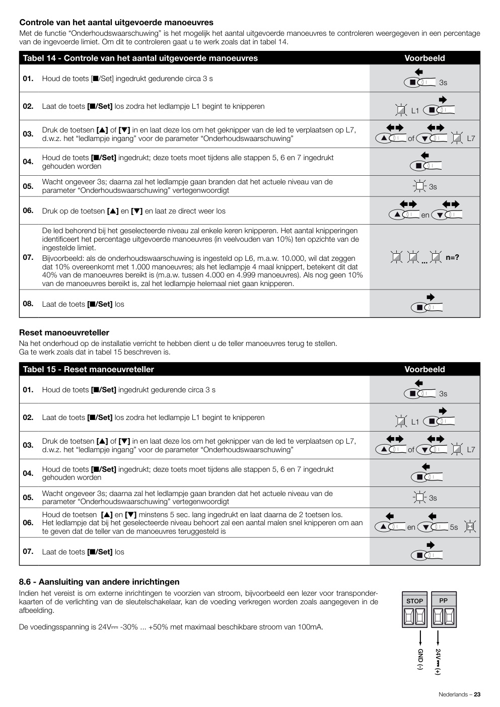 Aperçu de la page 25