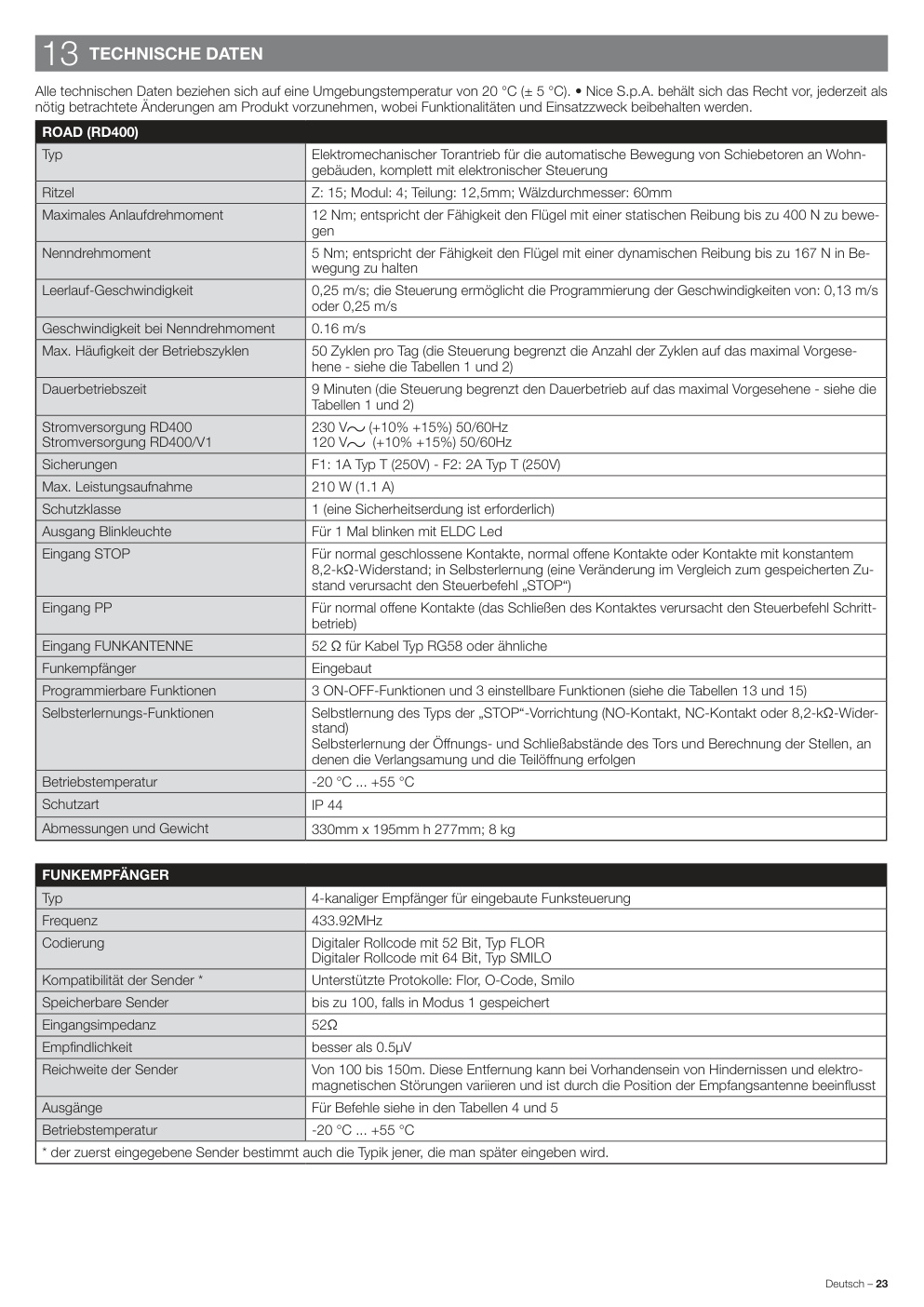Aperçu de la page 25