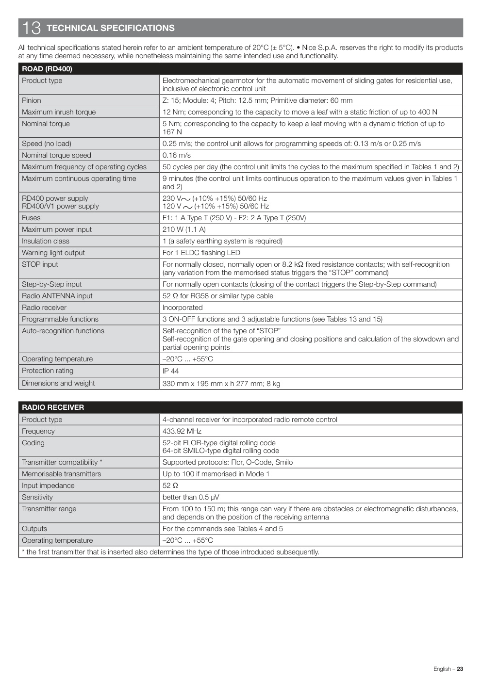 Aperçu de la page 25