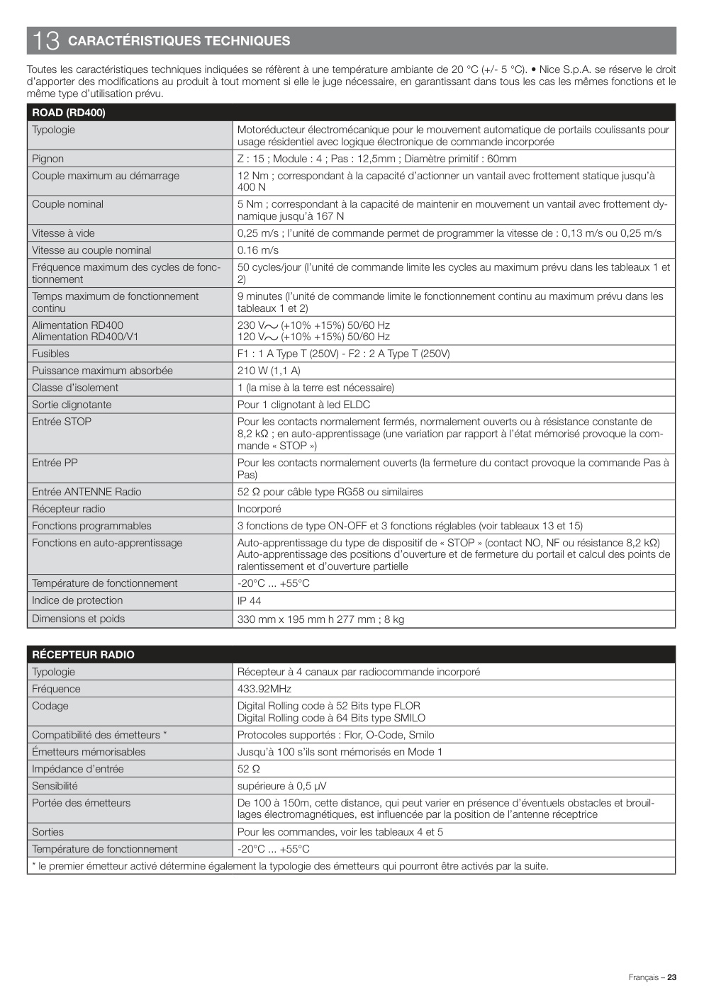 Aperçu de la page 25