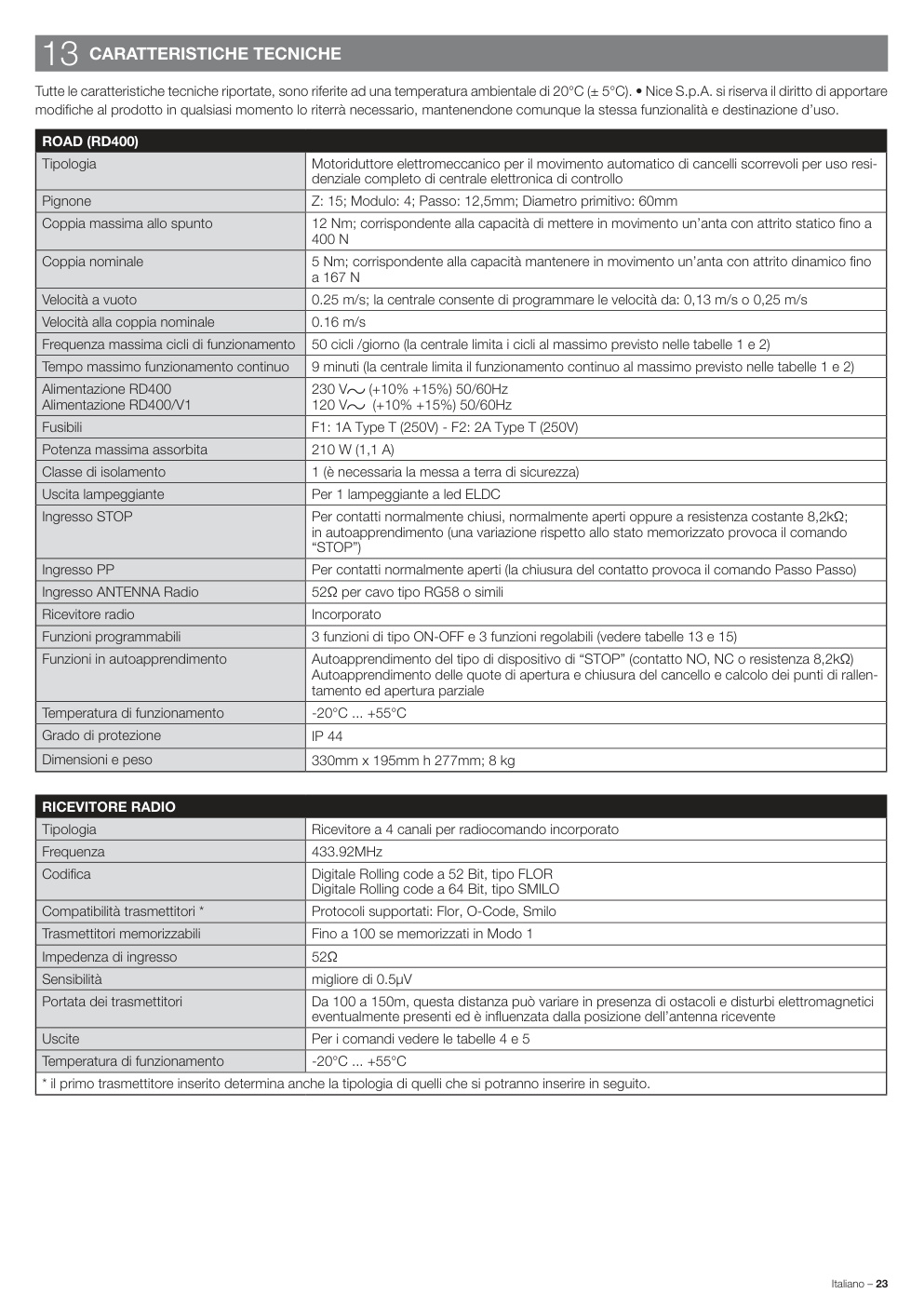 Aperçu de la page 25