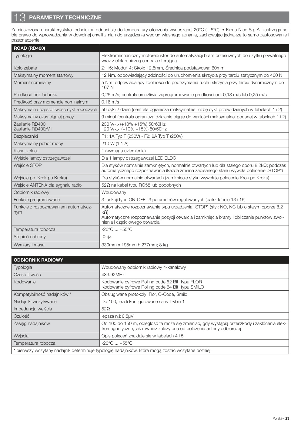 Aperçu de la page 25