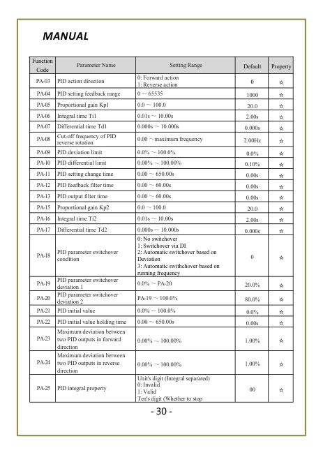 Aperçu de la page 30