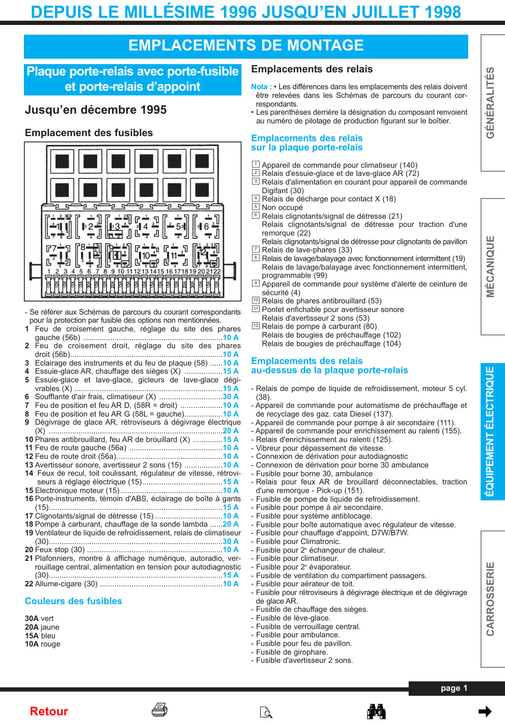 Première page de 96 98