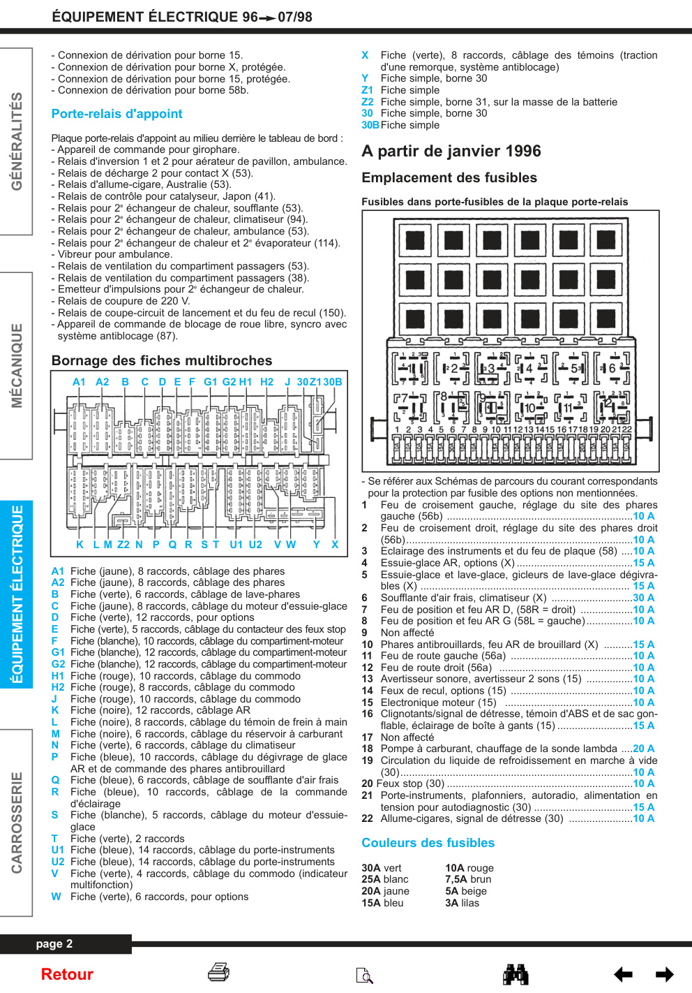 Aperçu de la page 2