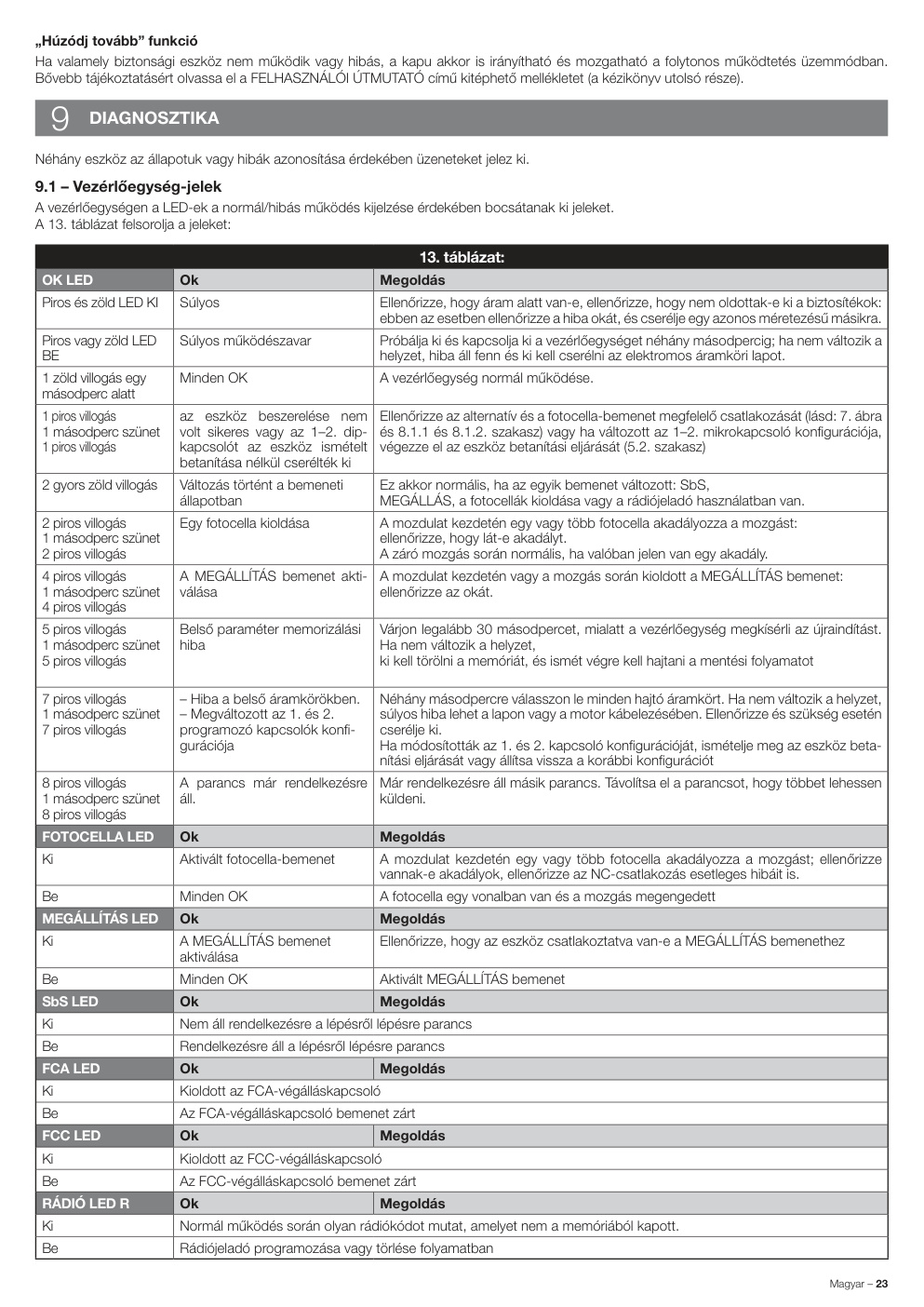 Aperçu de la page 25