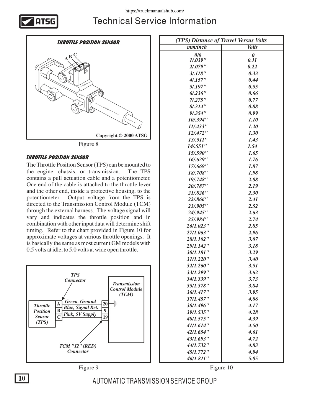 Aperçu de la page 10