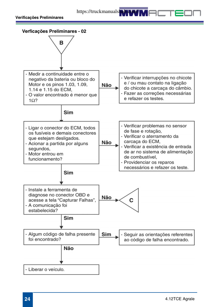 Aperçu de la page 25