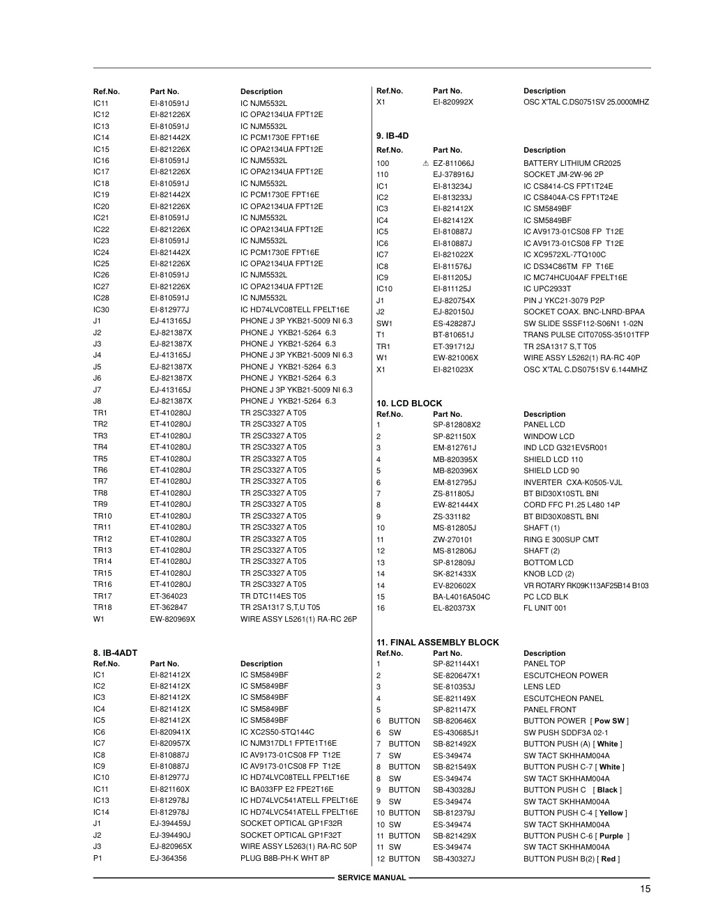 Aperçu de la page 15