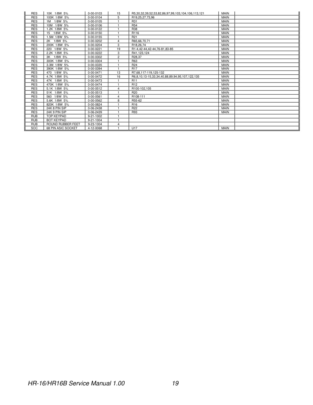 Aperçu de la page 25