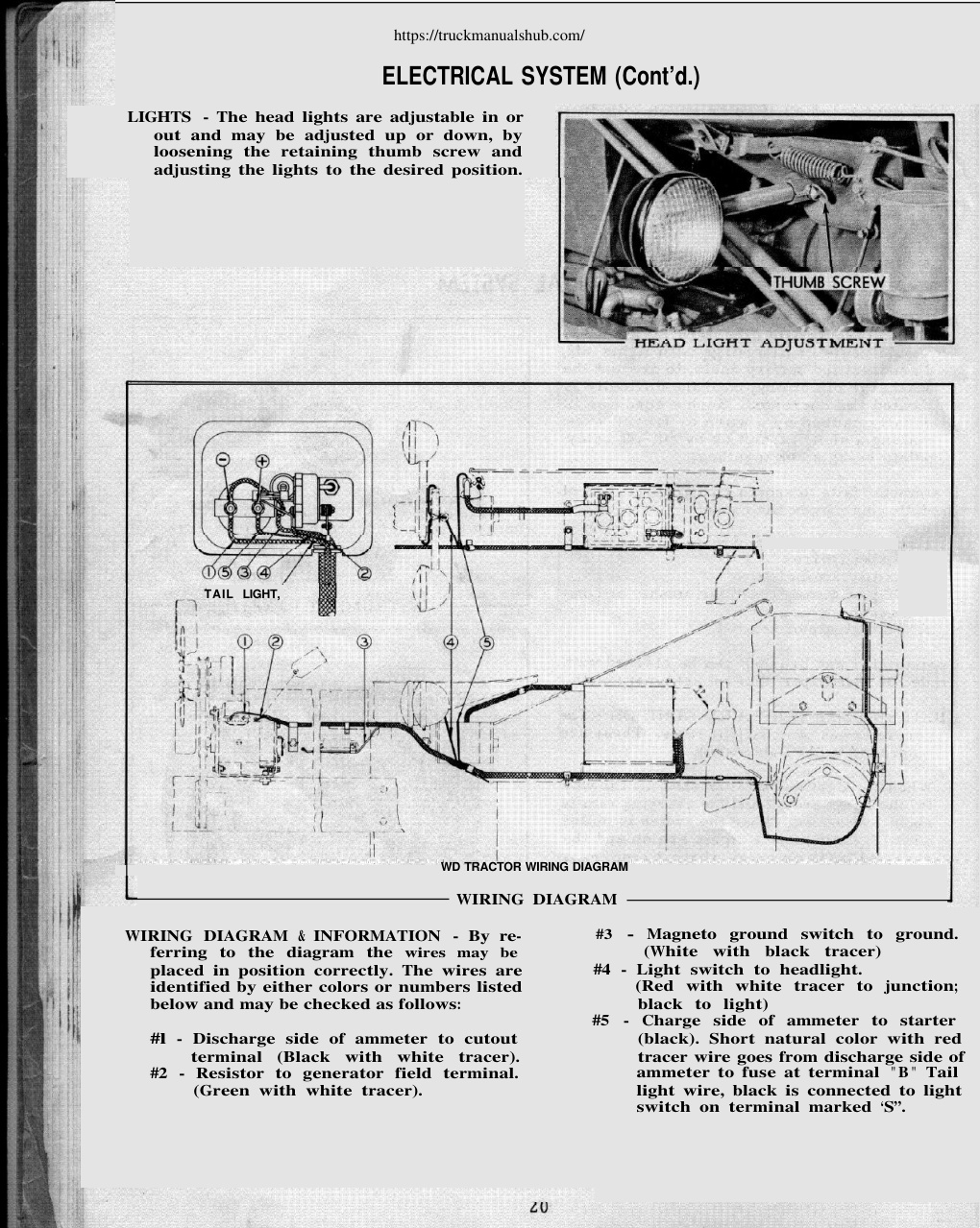 Aperçu de la page 20