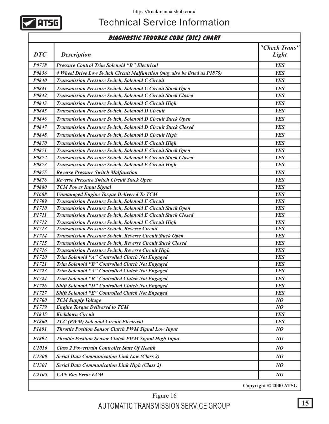 Aperçu de la page 15