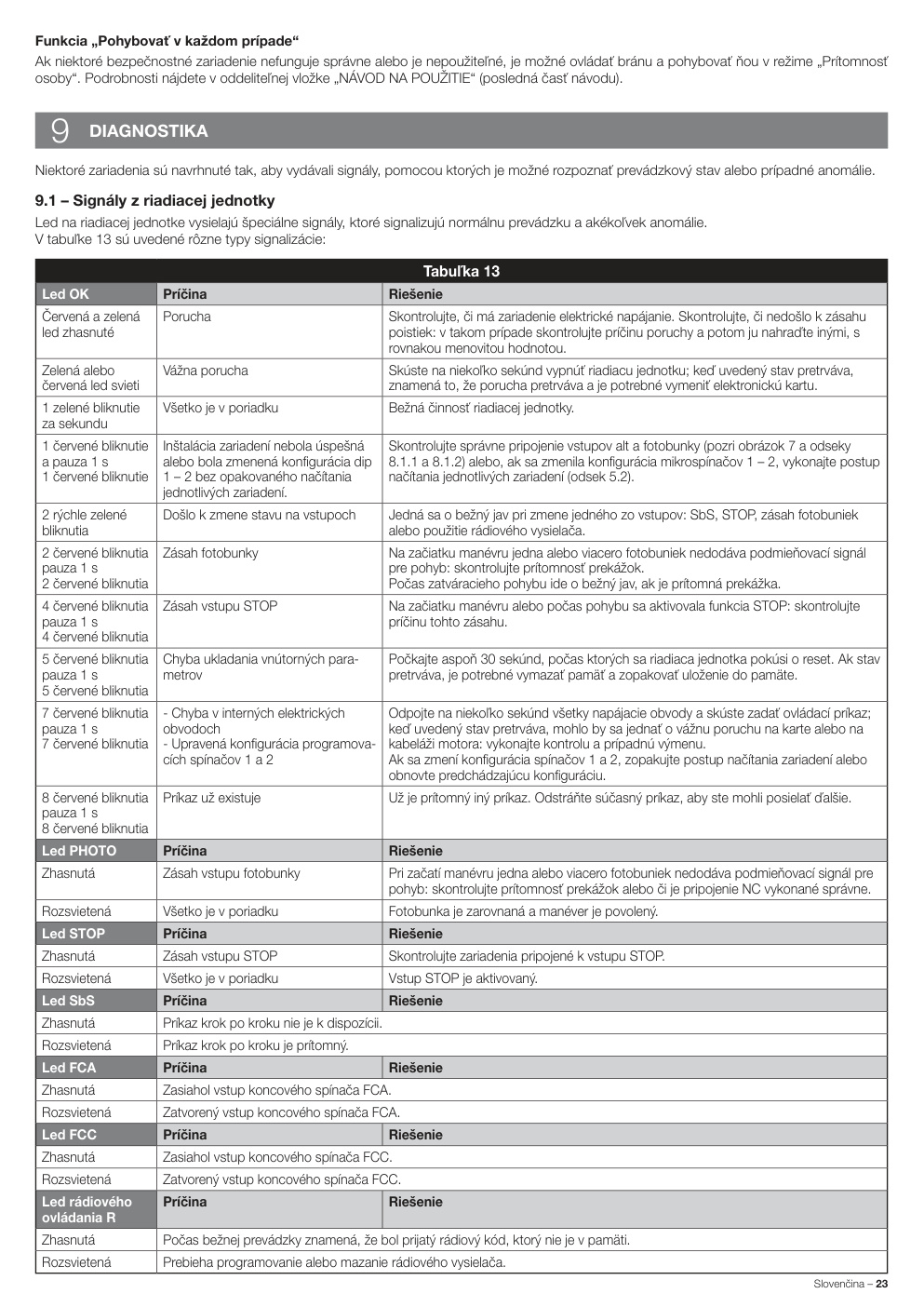 Aperçu de la page 25