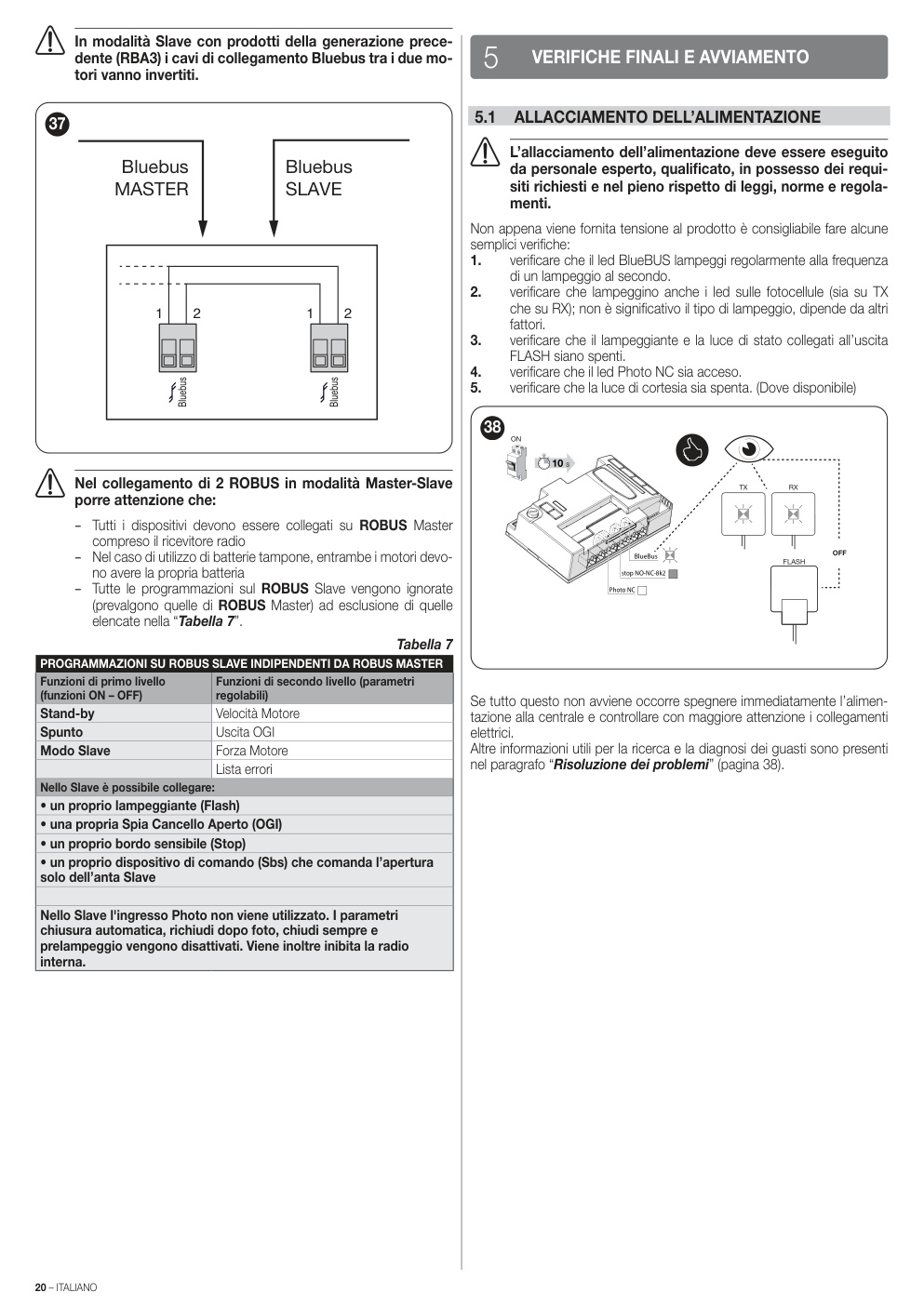 Aperçu de la page 20