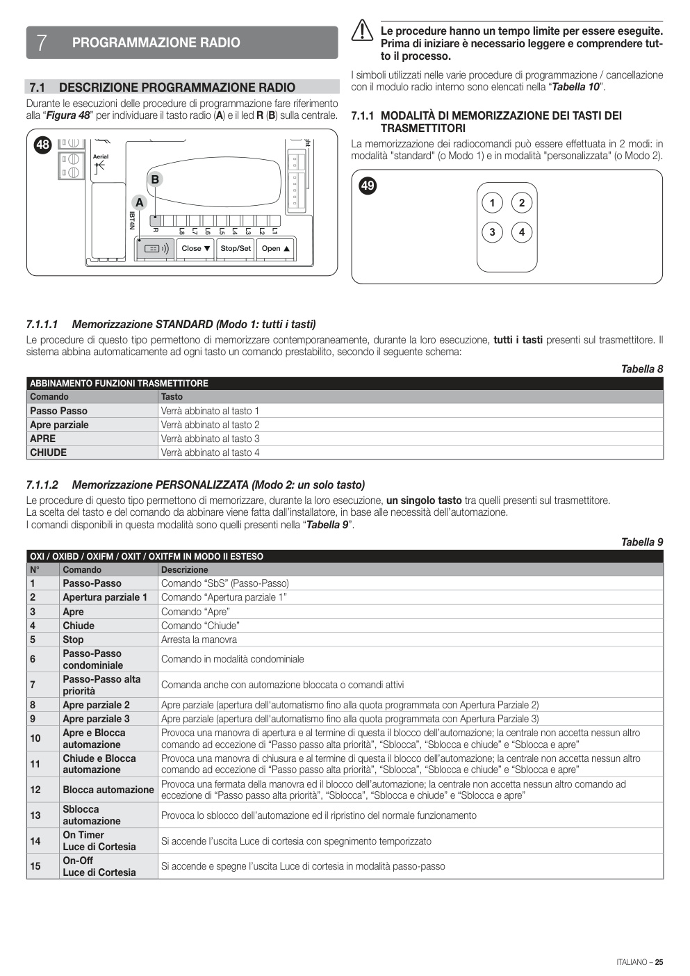 Aperçu de la page 25