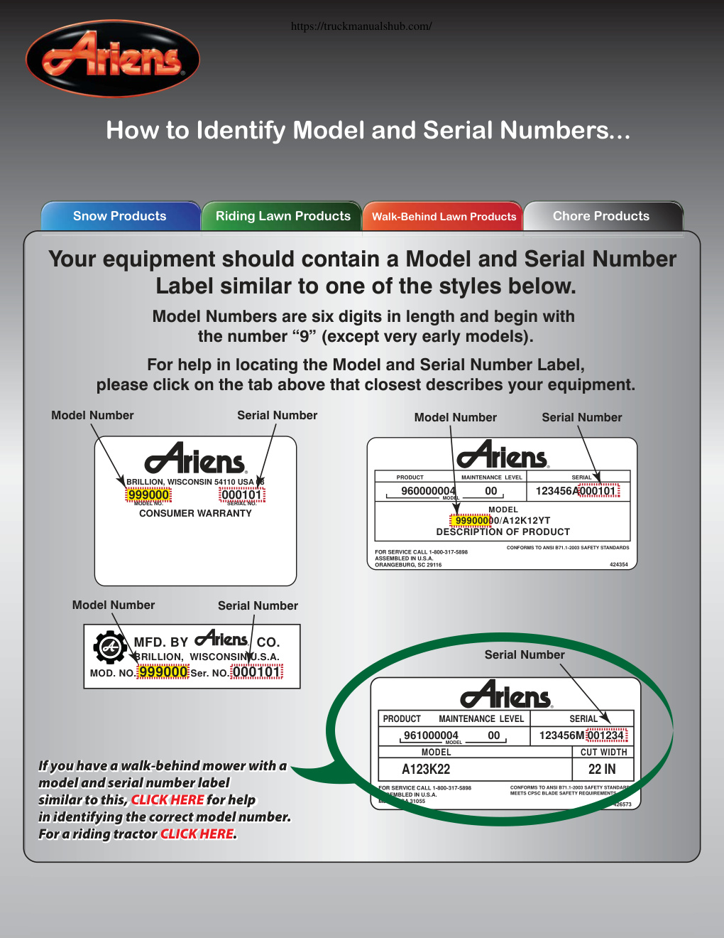 Première page de Ariens Model Serieal Numbers