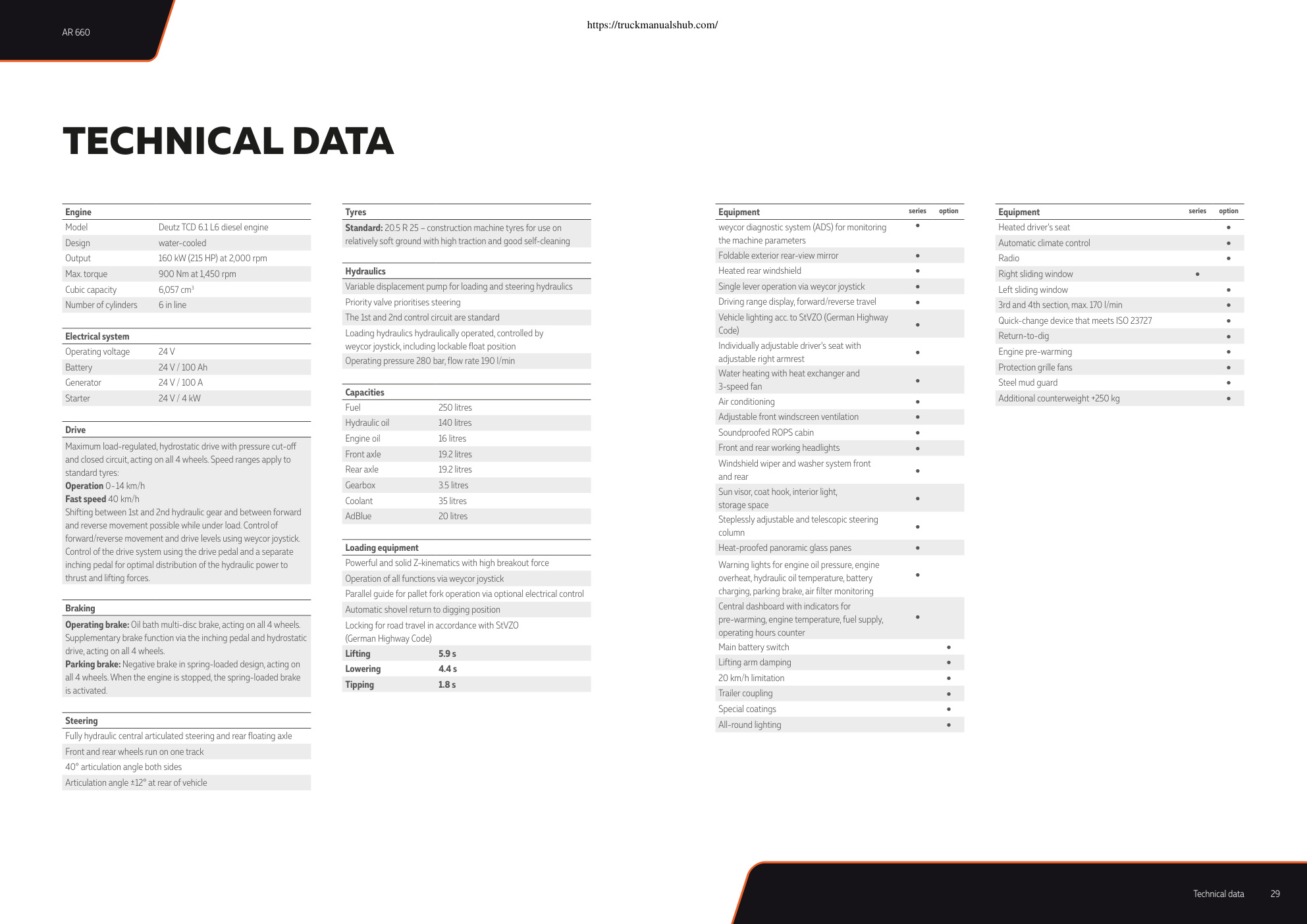 Aperçu de la page 15