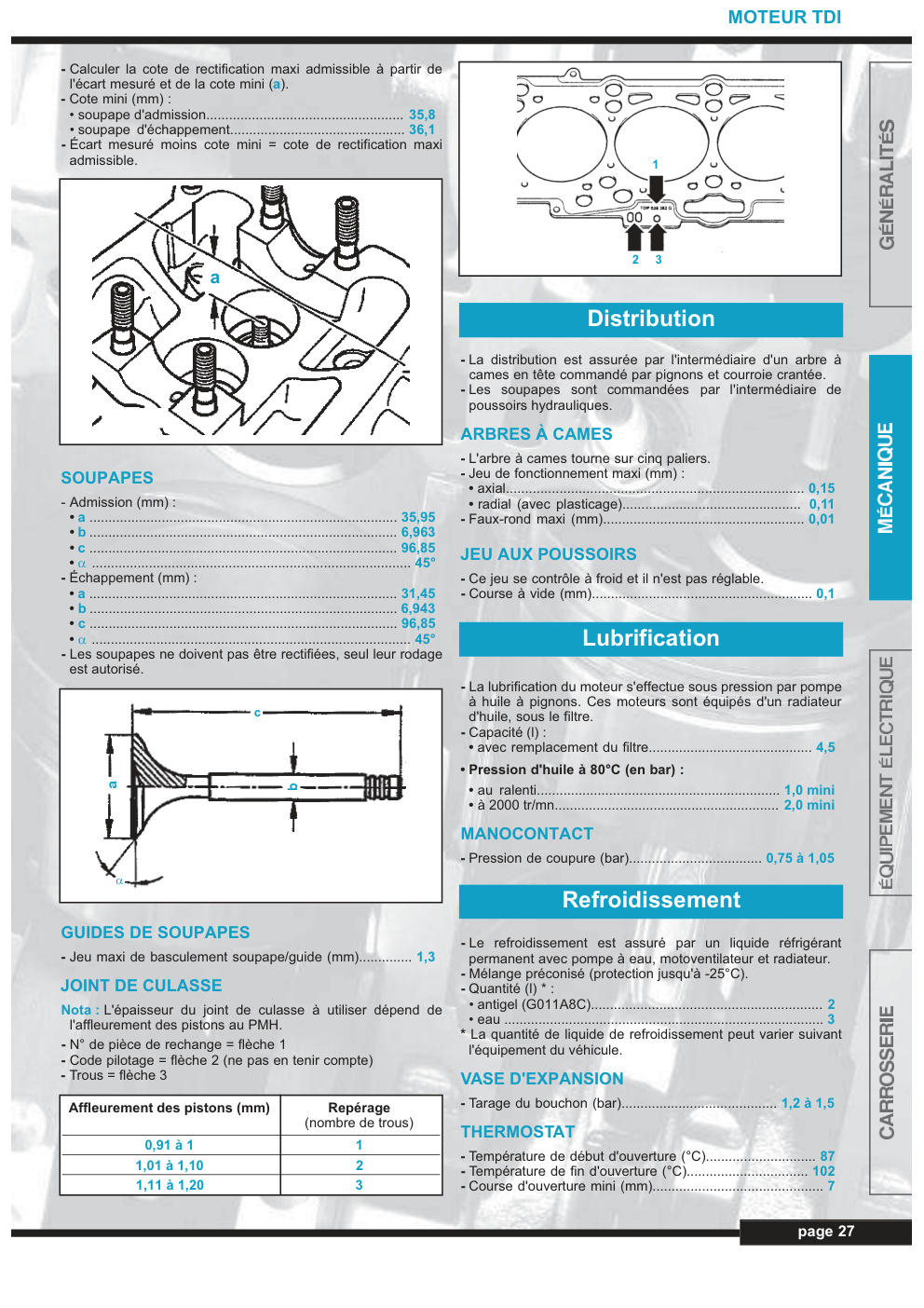 Aperçu de la page 35