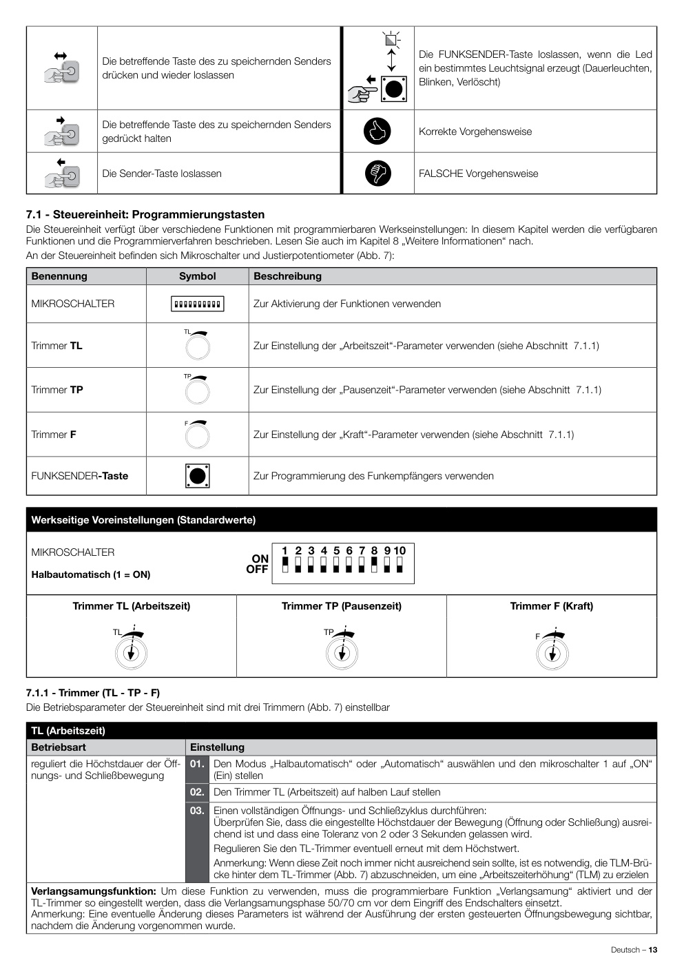 Aperçu de la page 15