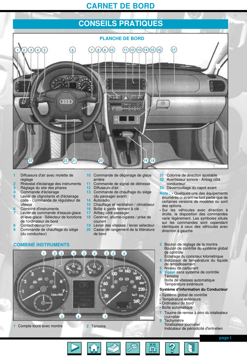 Première page de Audi A3 I 96 13