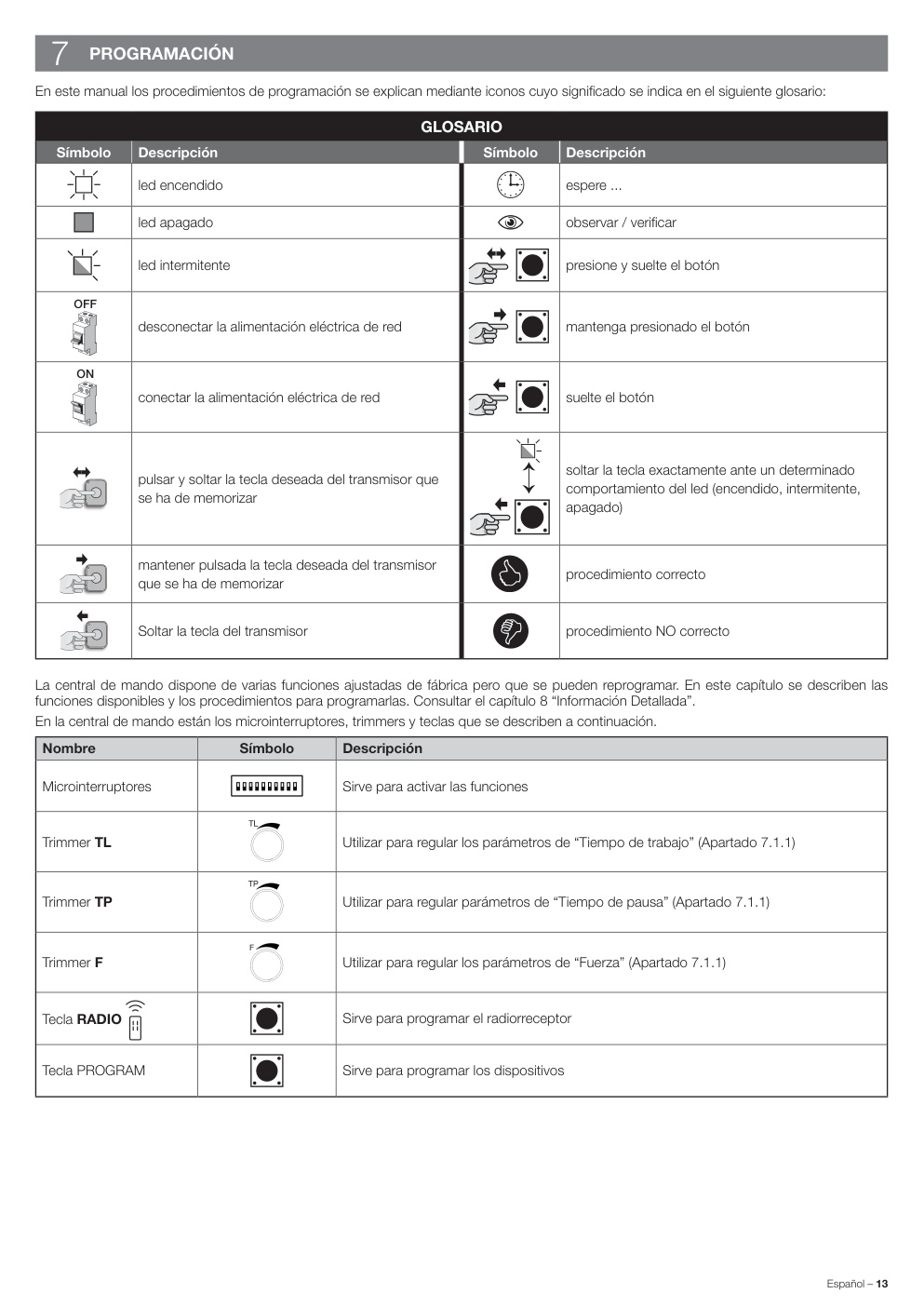 Aperçu de la page 15