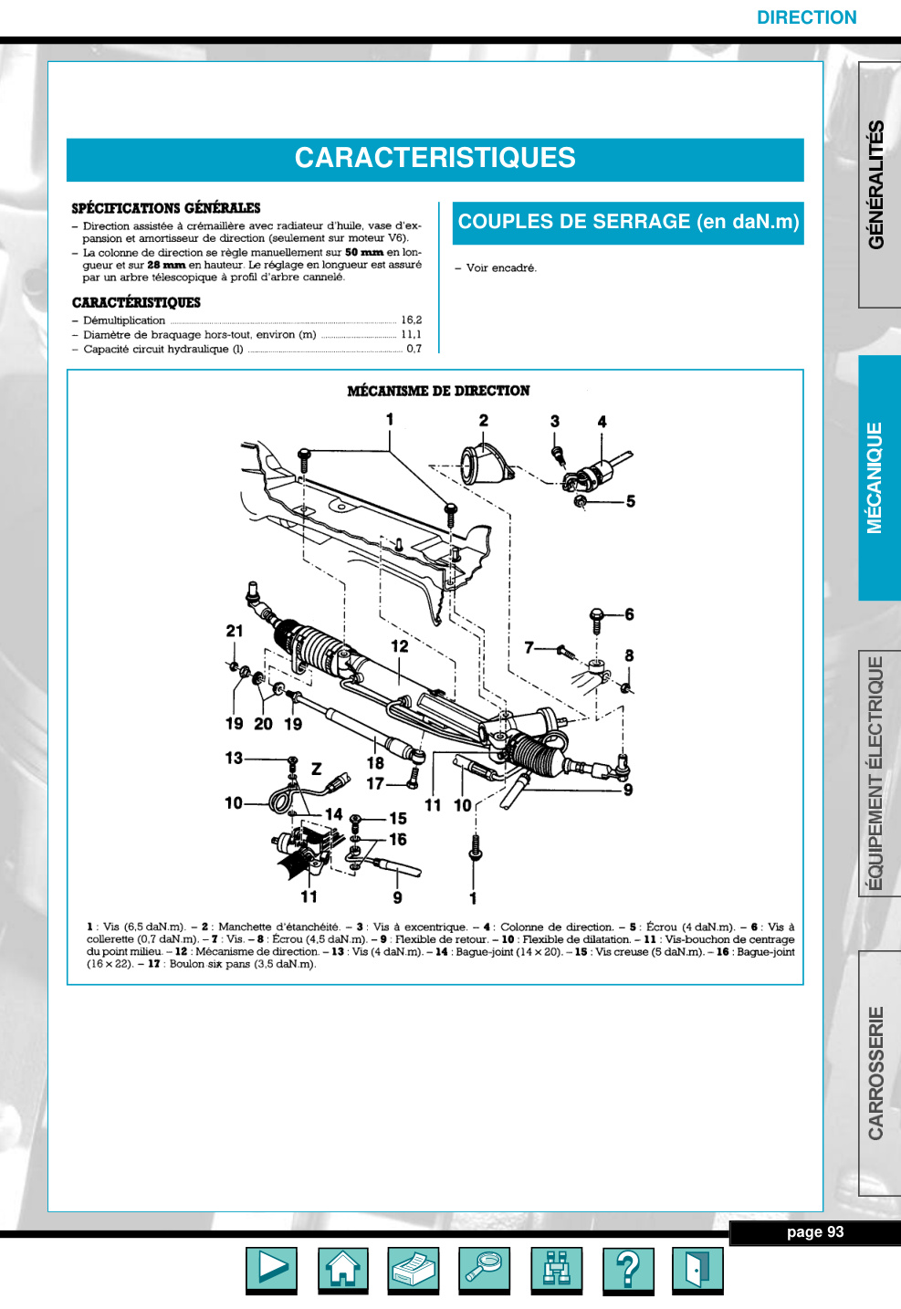 Première page de Audi A4 I 95 98 09