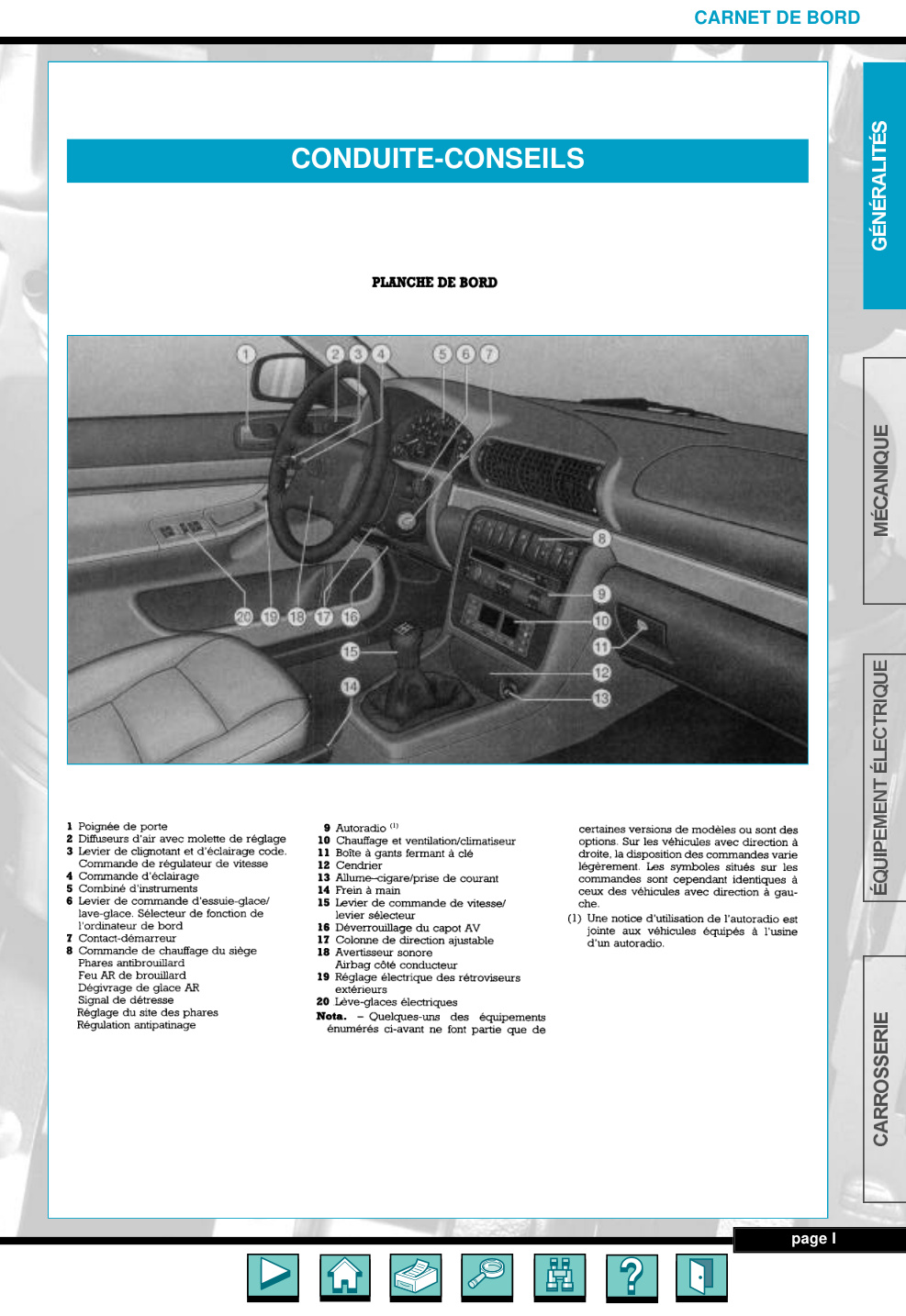Première page de Audi A4 I 95 98 13