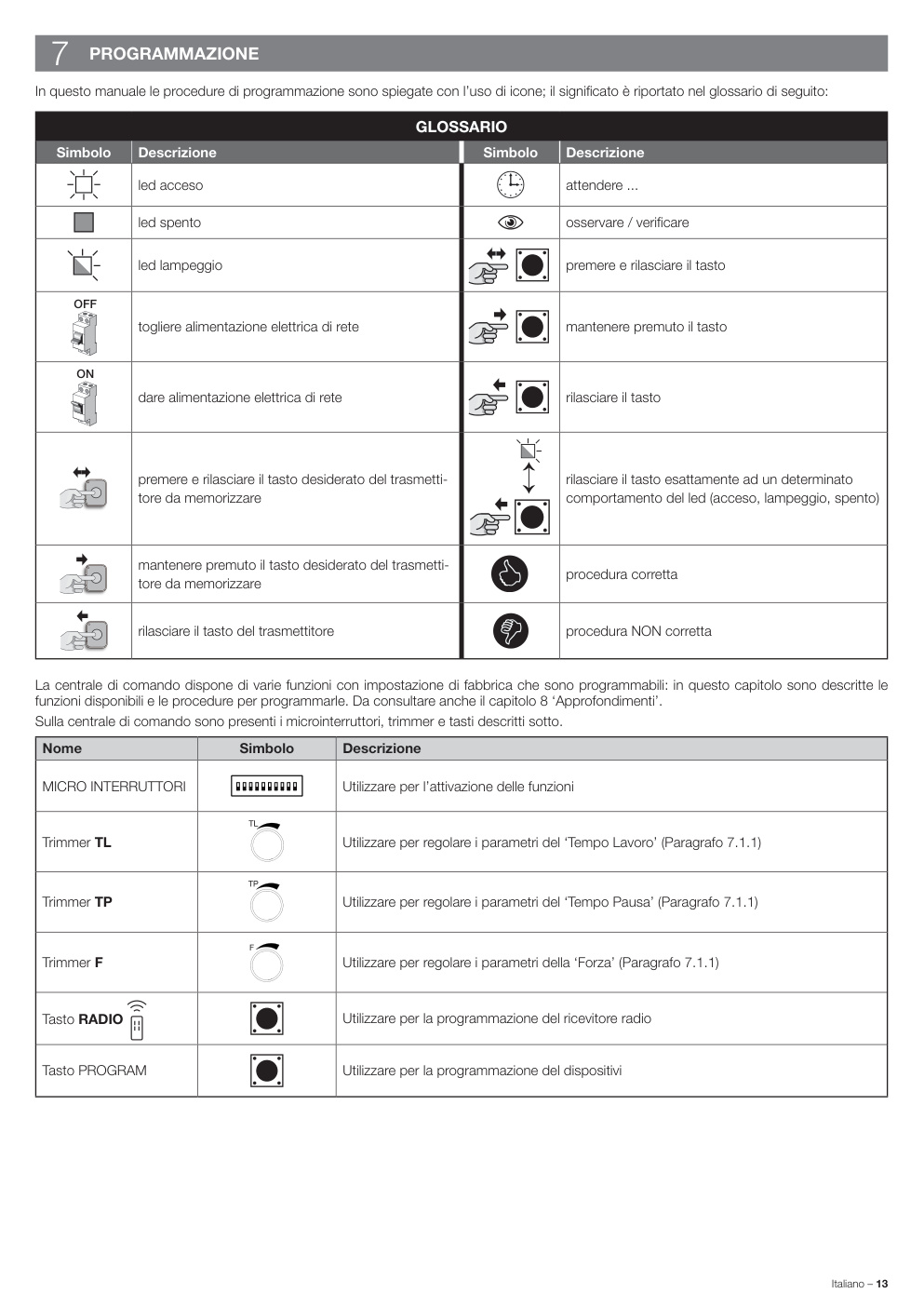 Aperçu de la page 15
