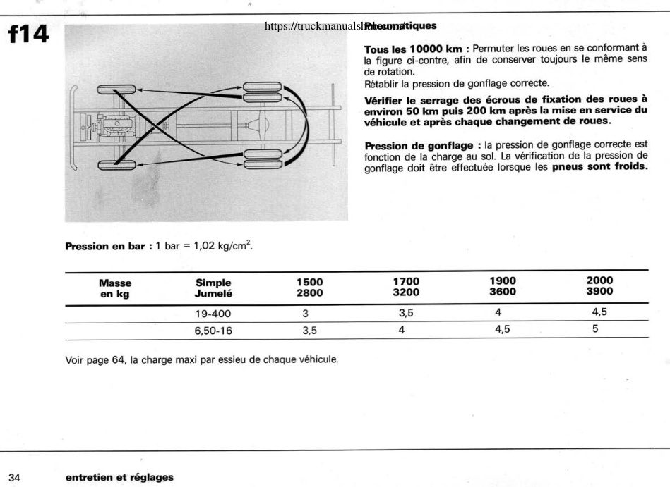 Aperçu de la page 35