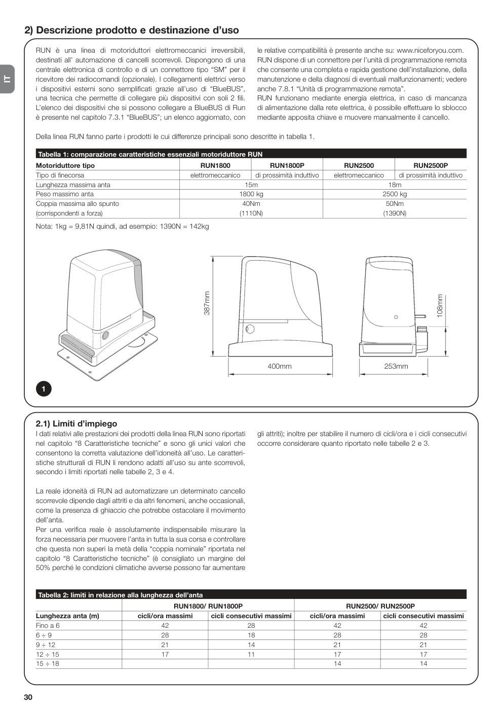 Aperçu de la page 30