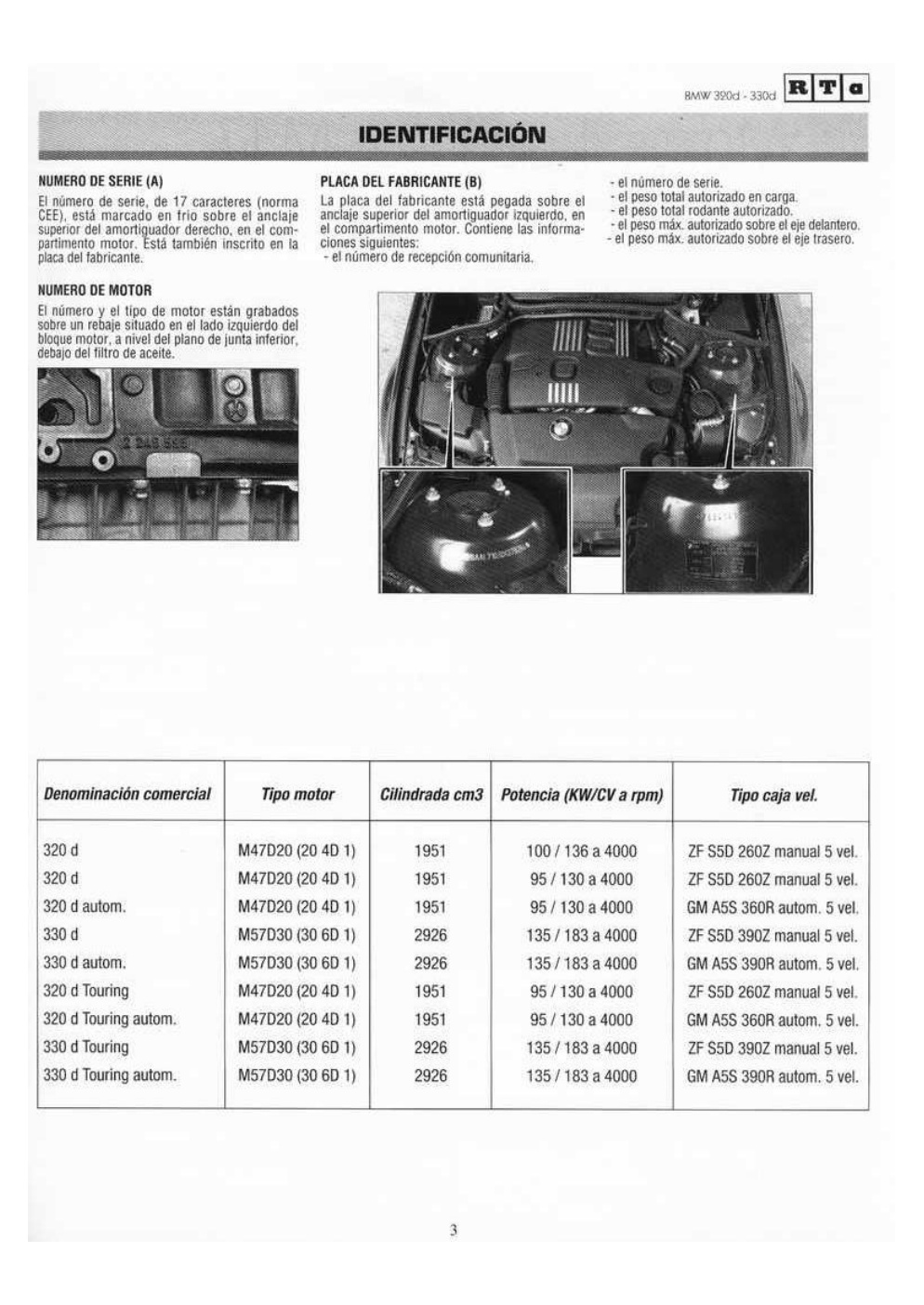 Aperçu de la page 3