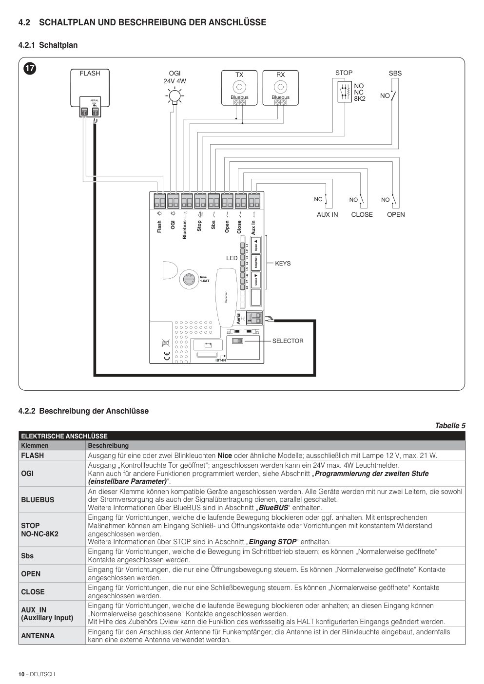 Aperçu de la page 10