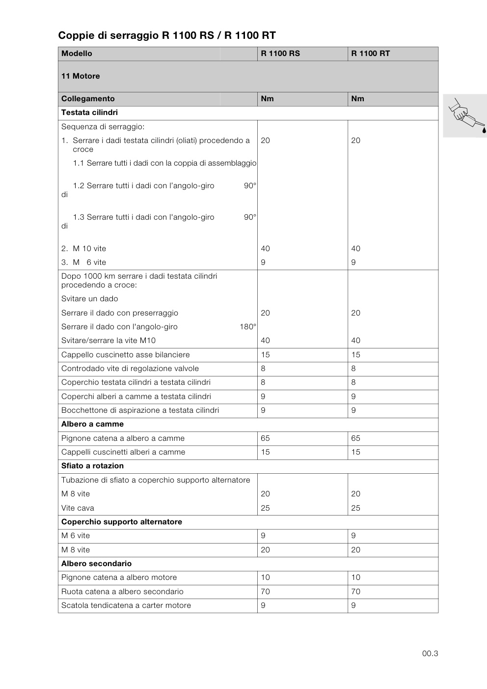 Aperçu de la page 10