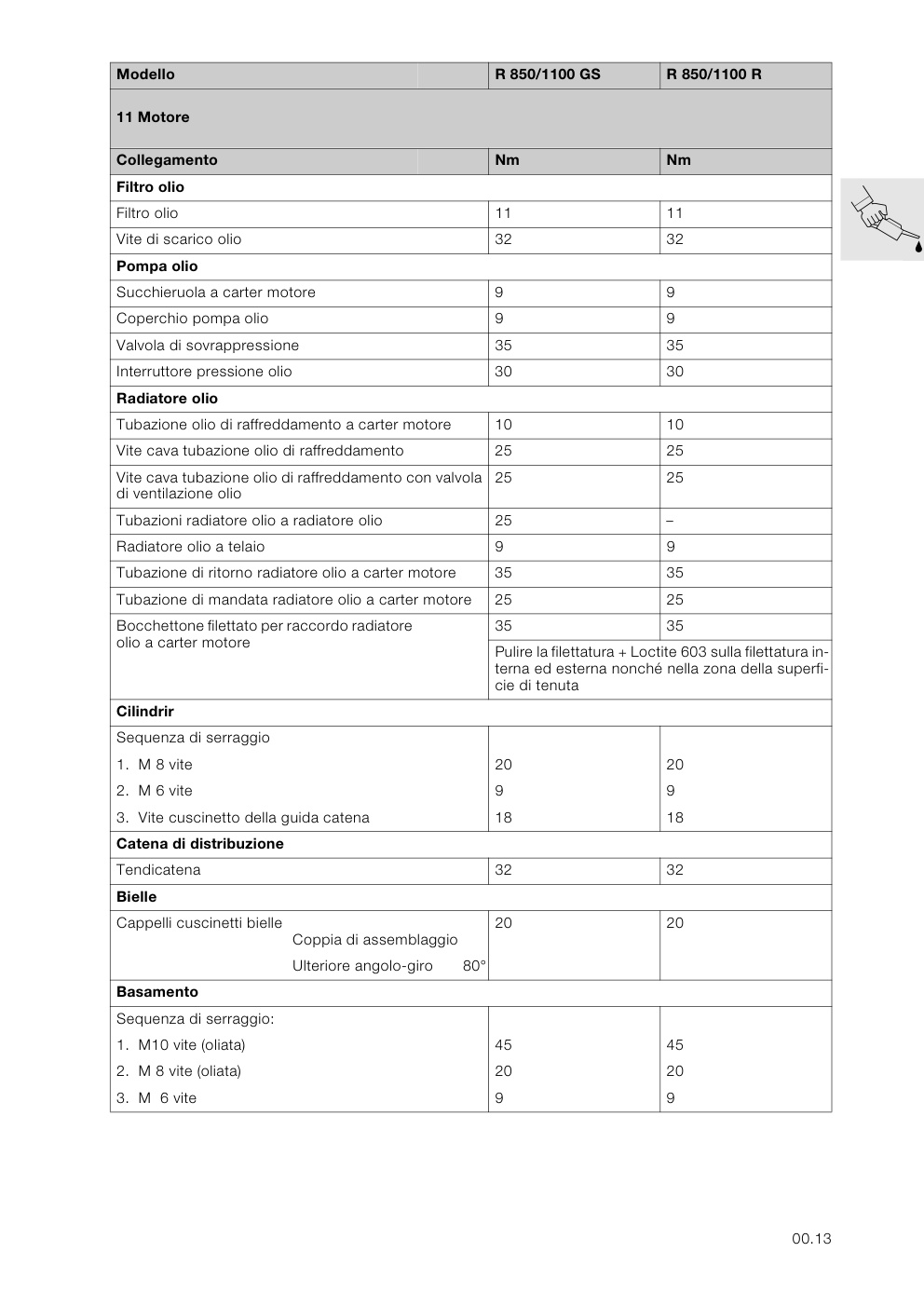 Aperçu de la page 20