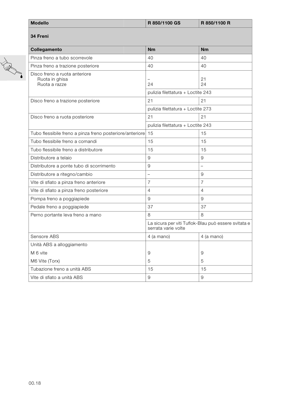 Aperçu de la page 25