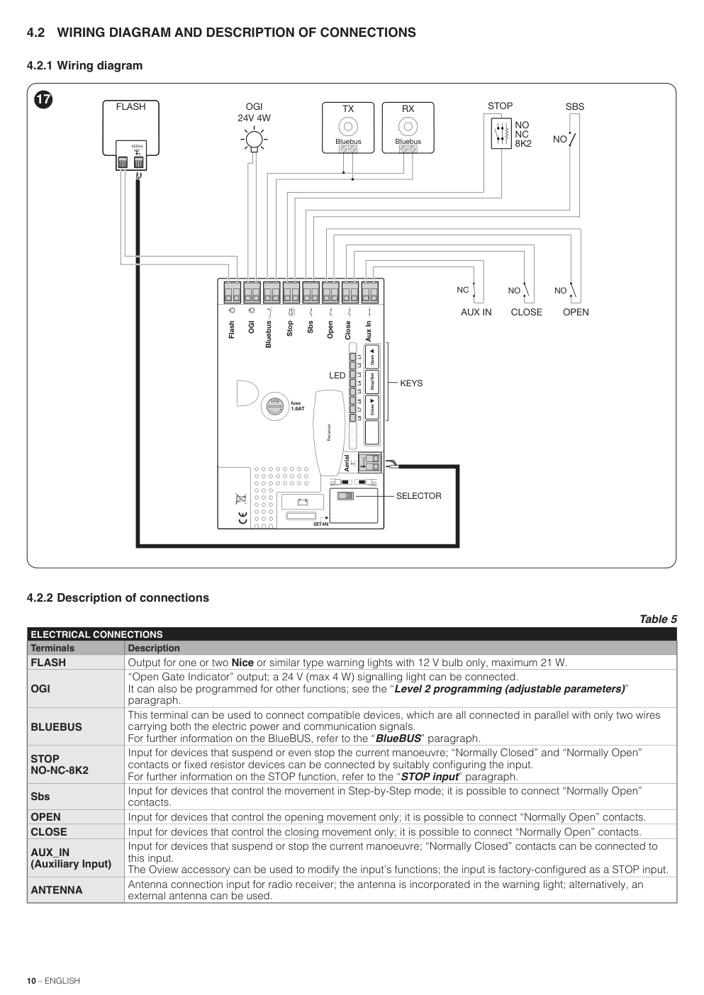 Aperçu de la page 10