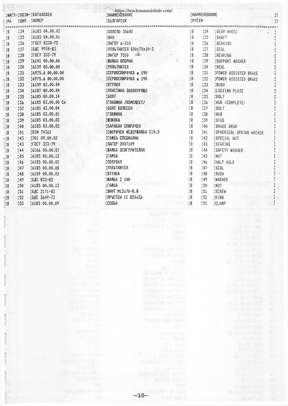 Aperçu de la page 15