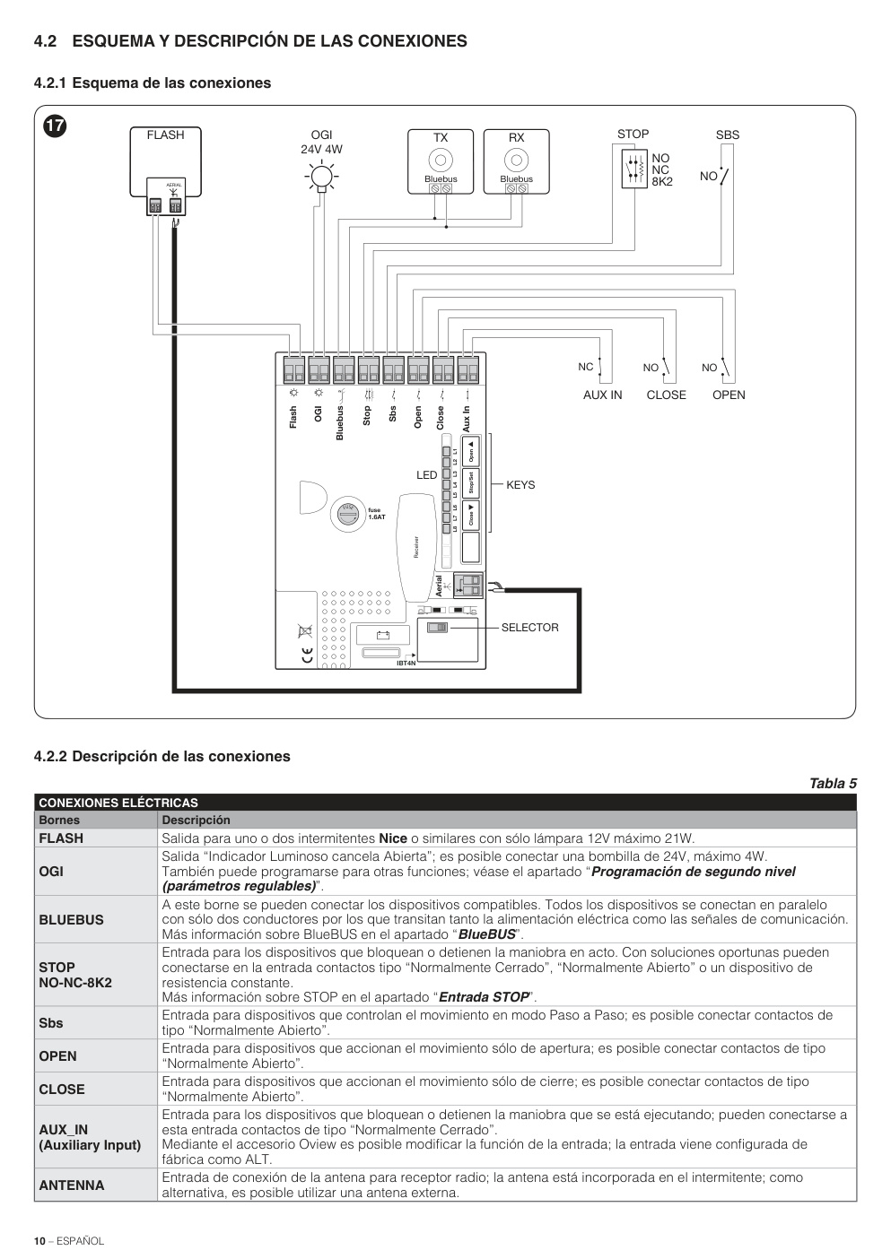 Aperçu de la page 10