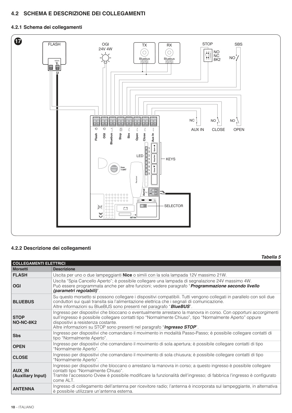 Aperçu de la page 10