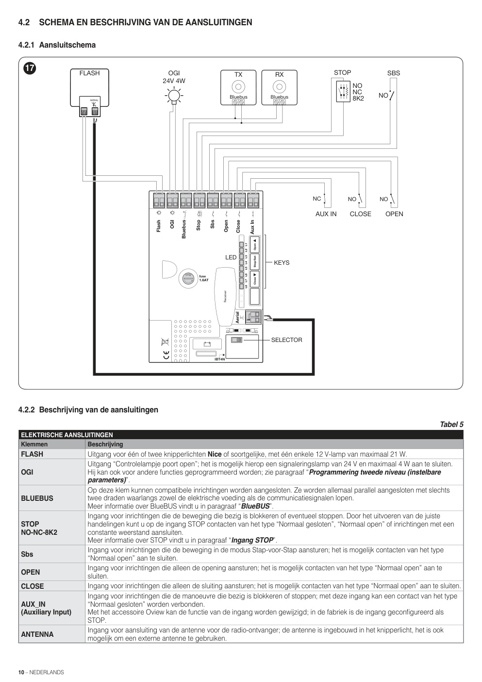 Aperçu de la page 10